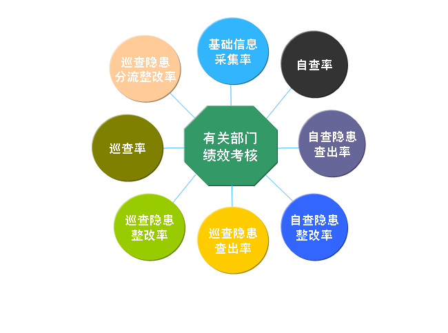 美女的隐藏部位是什么图片