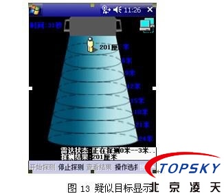 美女的隐藏部位是什么图片