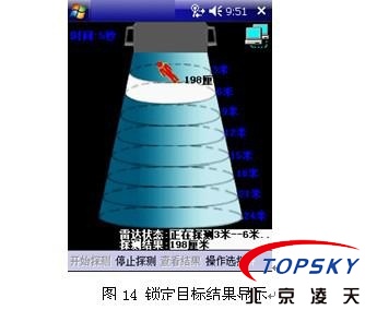 美女的隐藏部位是什么图片