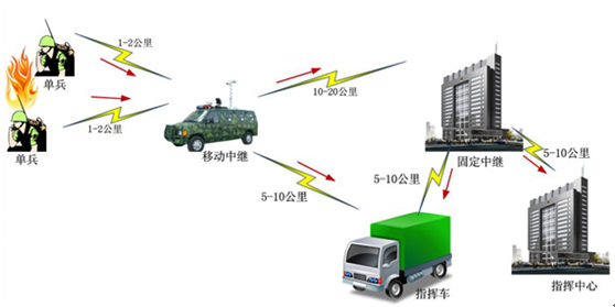 美女的隐藏部位是什么图片