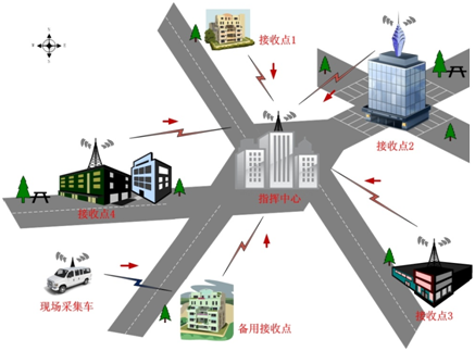 美女的隐藏部位是什么图片