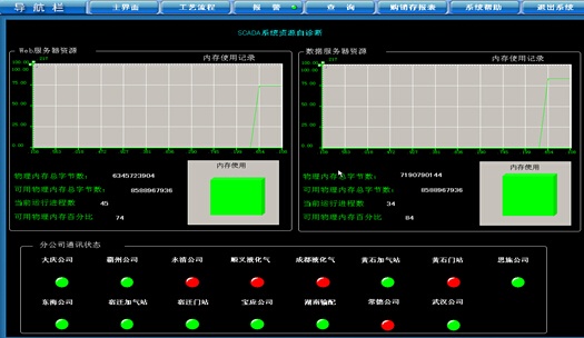 美女的隐藏部位是什么图片
