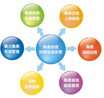 美女的隐藏部位是什么图片