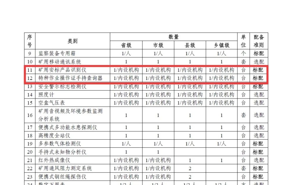 美女的隐藏部位是什么图片