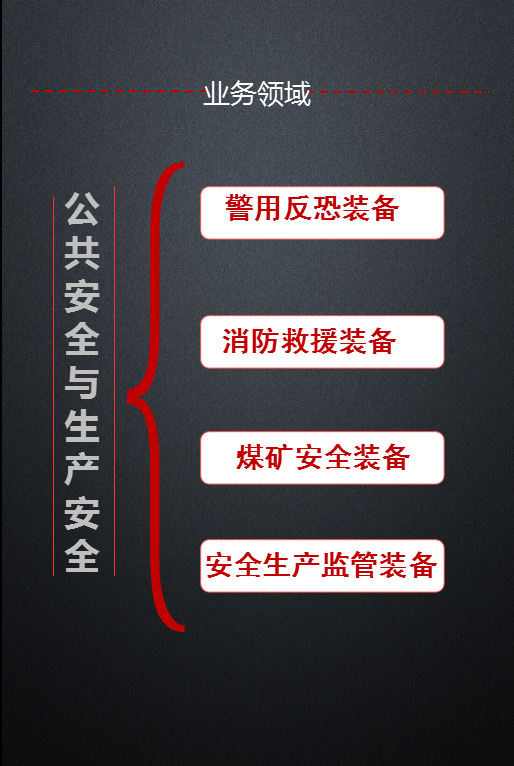 美女的隐藏部位是什么图片