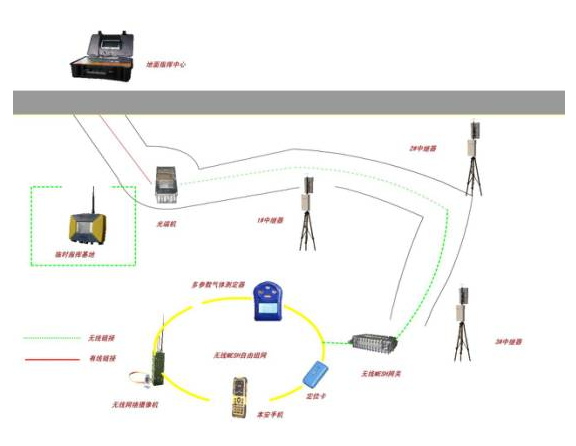 美女的隐藏部位是什么图片
