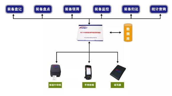 美女的隐藏部位是什么图片
