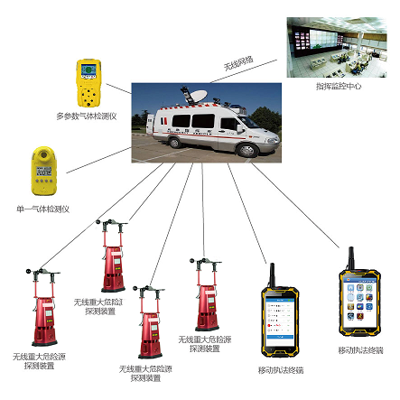 美女的隐藏部位是什么图片