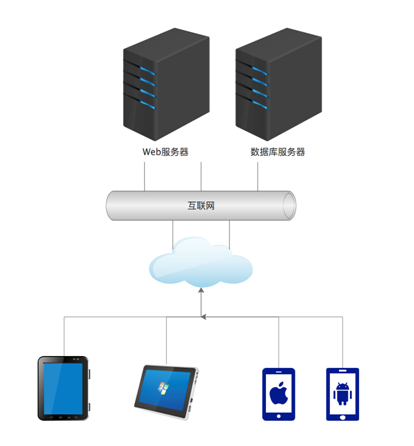 美女的隐藏部位是什么图片