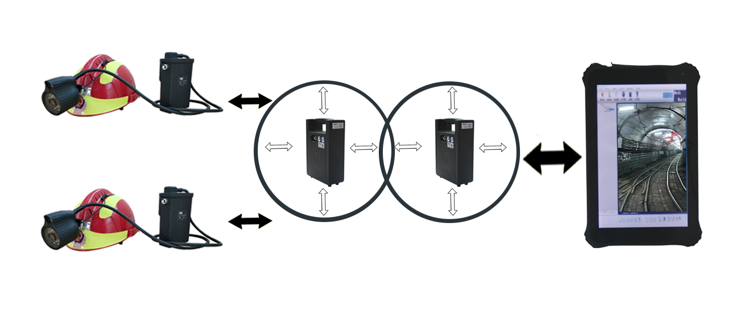美女的隐藏部位是什么图片