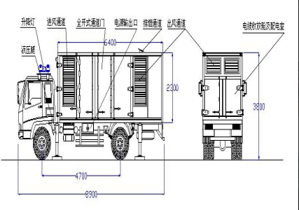 美女的隐藏部位是什么图片