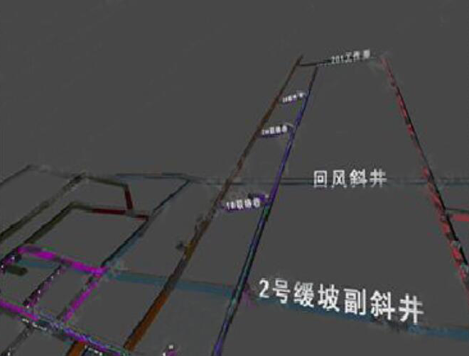 美女的隐藏部位是什么图片