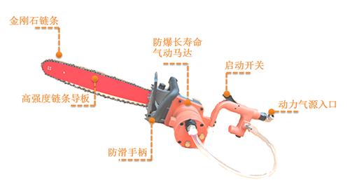 JQL-7矿用气动锯
