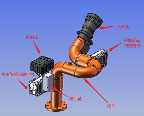 美女的隐藏部位是什么图片