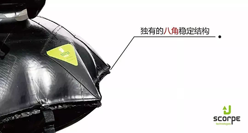 美女的隐藏部位是什么图片