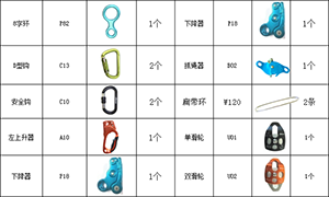 消防防坠落辅助部件