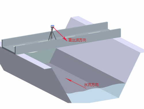 美女的隐藏部位是什么图片