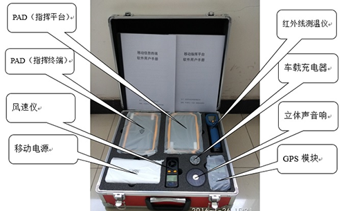 美女的隐藏部位是什么图片