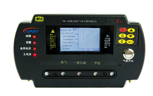 美女的隐藏部位是什么图片