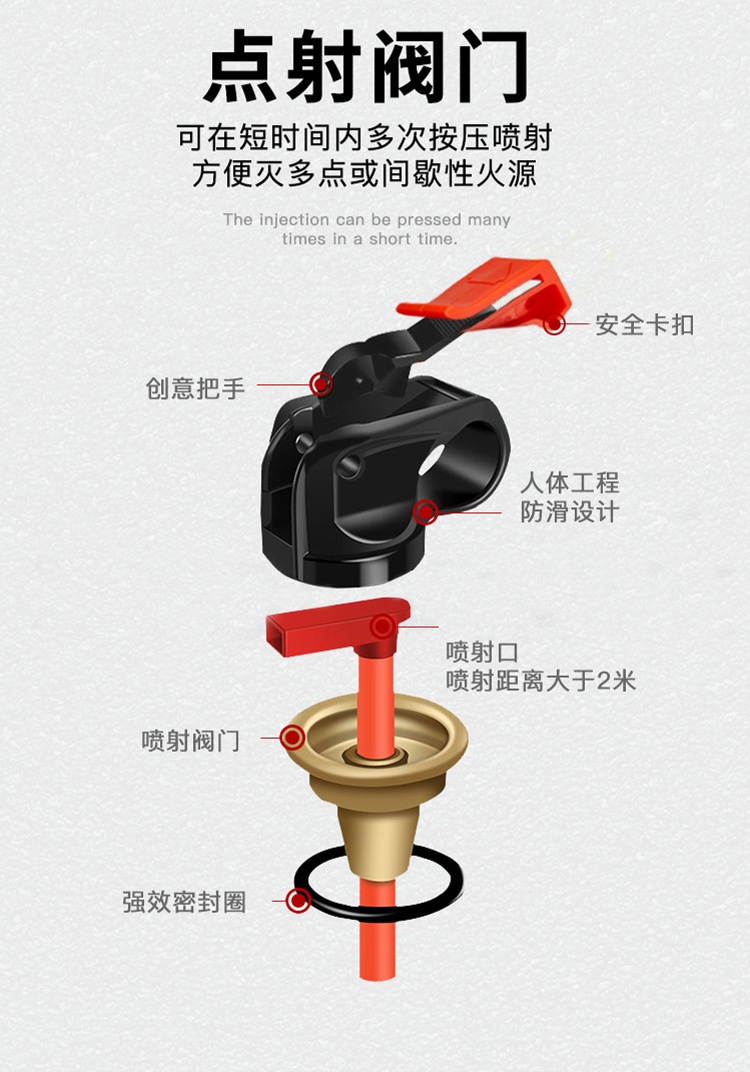 美女的隐藏部位是什么图片