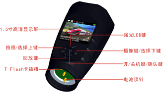 美女的隐藏部位是什么图片