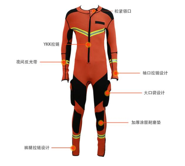 美女的隐藏部位是什么图片