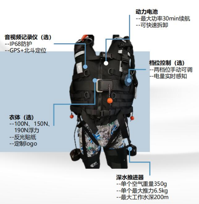 美女的隐藏部位是什么图片