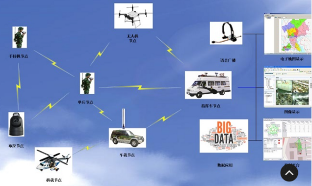 美女的隐藏部位是什么图片