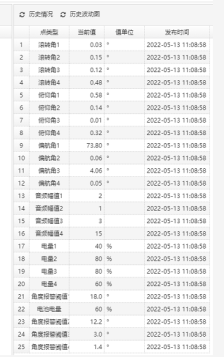 美女的隐藏部位是什么图片