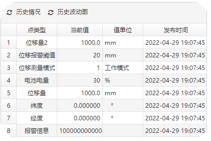 美女的隐藏部位是什么图片