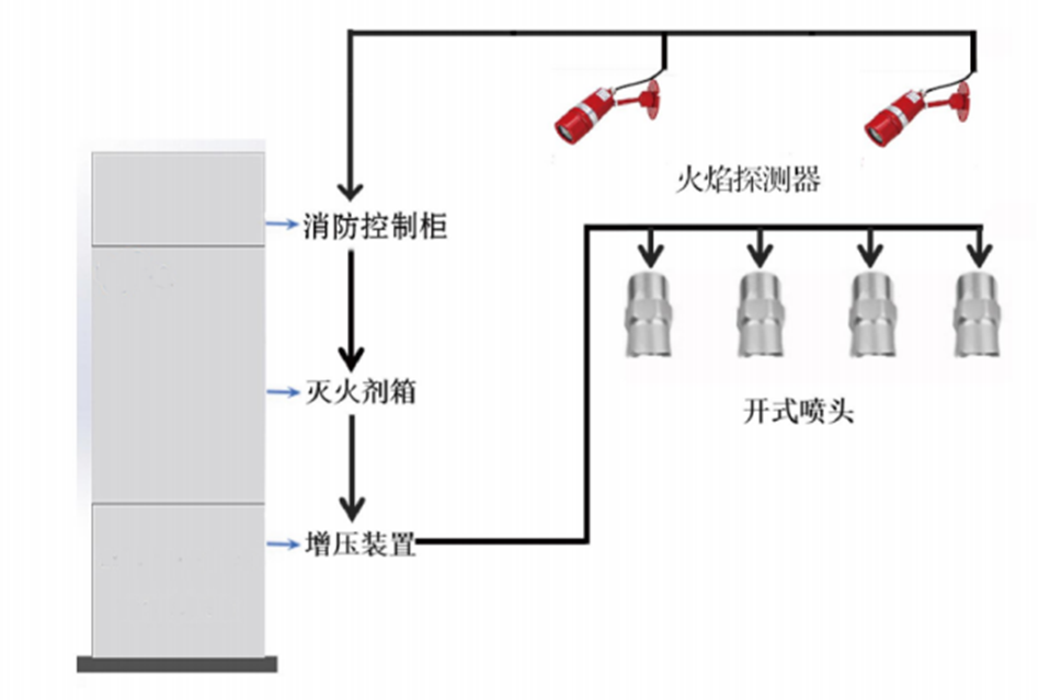 美女的隐藏部位是什么图片