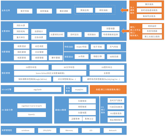 美女的隐藏部位是什么图片