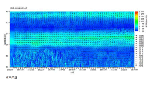 美女的隐藏部位是什么图片