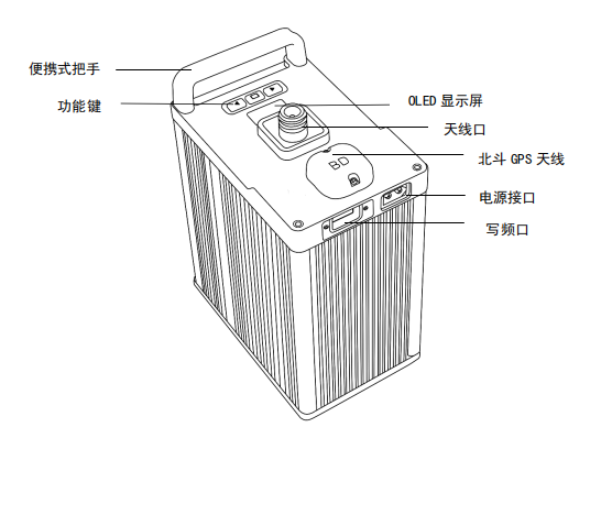 美女的隐藏部位是什么图片