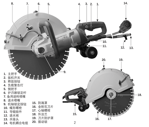 美女的隐藏部位是什么图片
