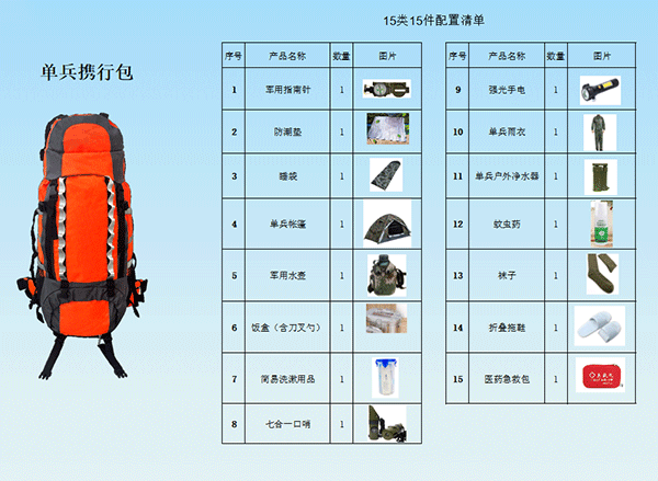 美女的隐藏部位是什么图片