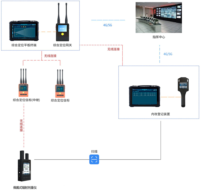 1762773001878544.png 图片13.png