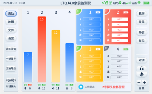 美女的隐藏部位是什么图片