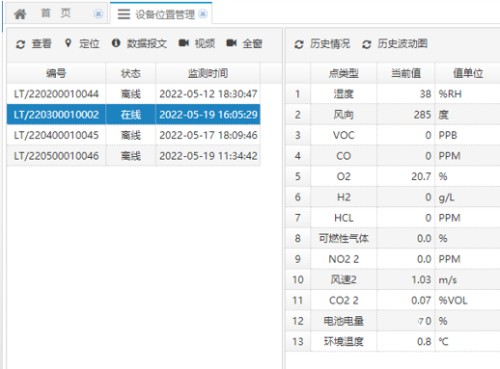 美女的隐藏部位是什么图片